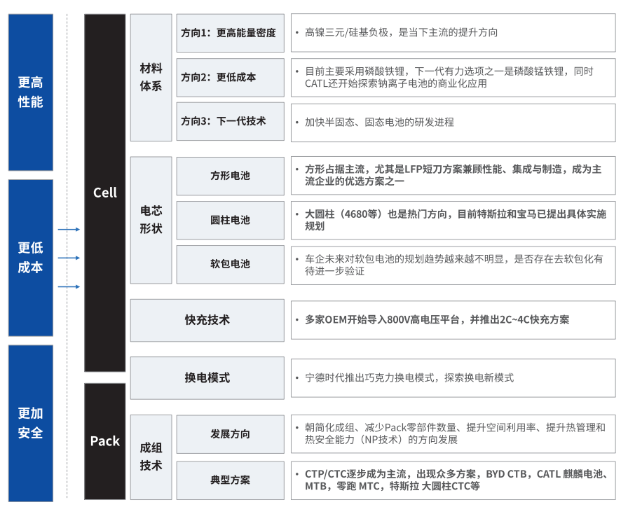 广州蔡司广州X射线显微镜